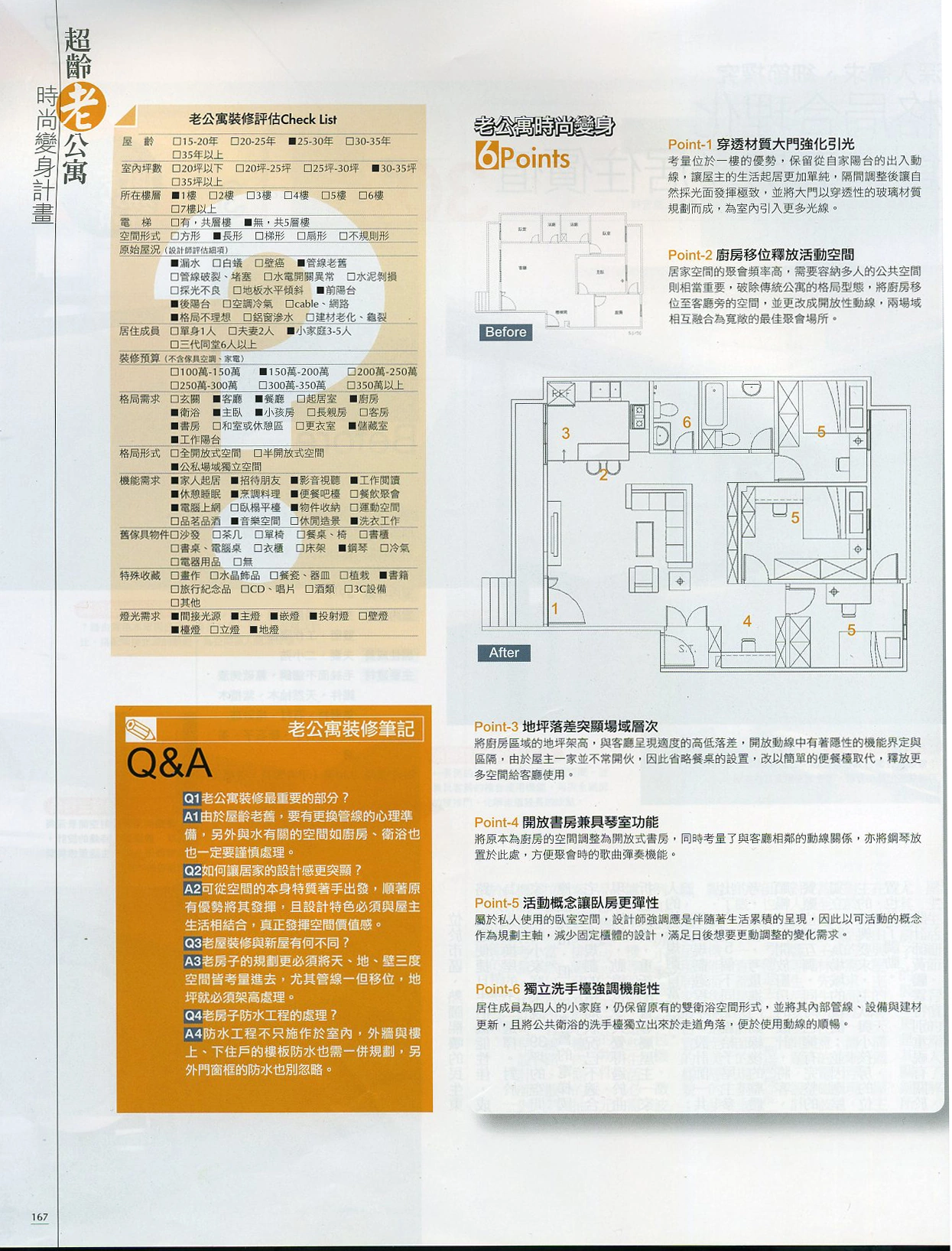 《漂亮家居》「超寬敞聚會空間，打破陳年老屋印象」原始報導第 167 頁